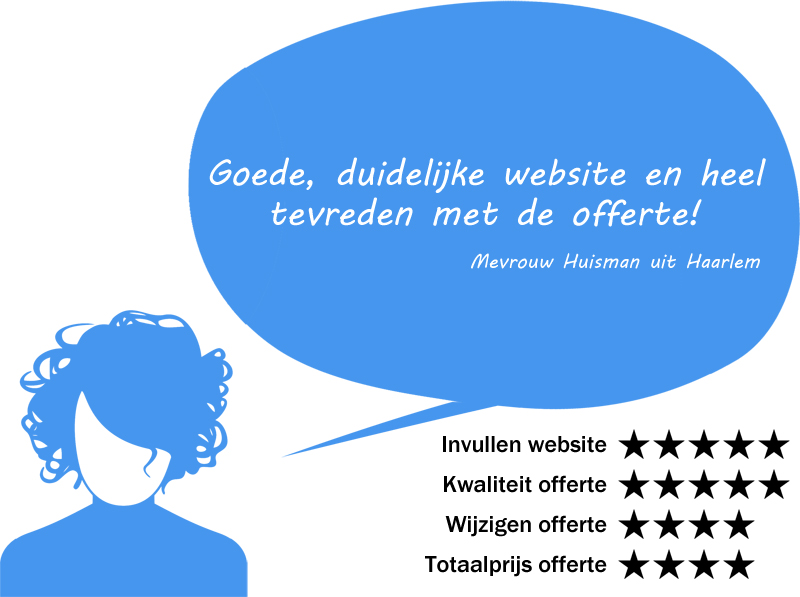 Review door Mevrouw Huisman uit Haarlem. Goede, duidelijke website en heel
tevreden met de offerte!
